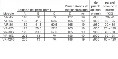 VOYAGER BRAZO HIDRÁULICO 20-45KG   VR-45 World Shop