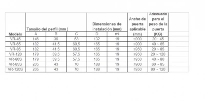 VOYAGER BRAZO HIDRÁULICO 20-120KG   VR-120 World Shop