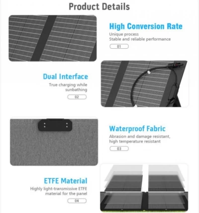 POWKEY PANEL SOLAR 200W World Shop